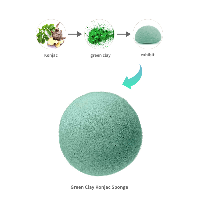 Green Clay Konjac Sponge