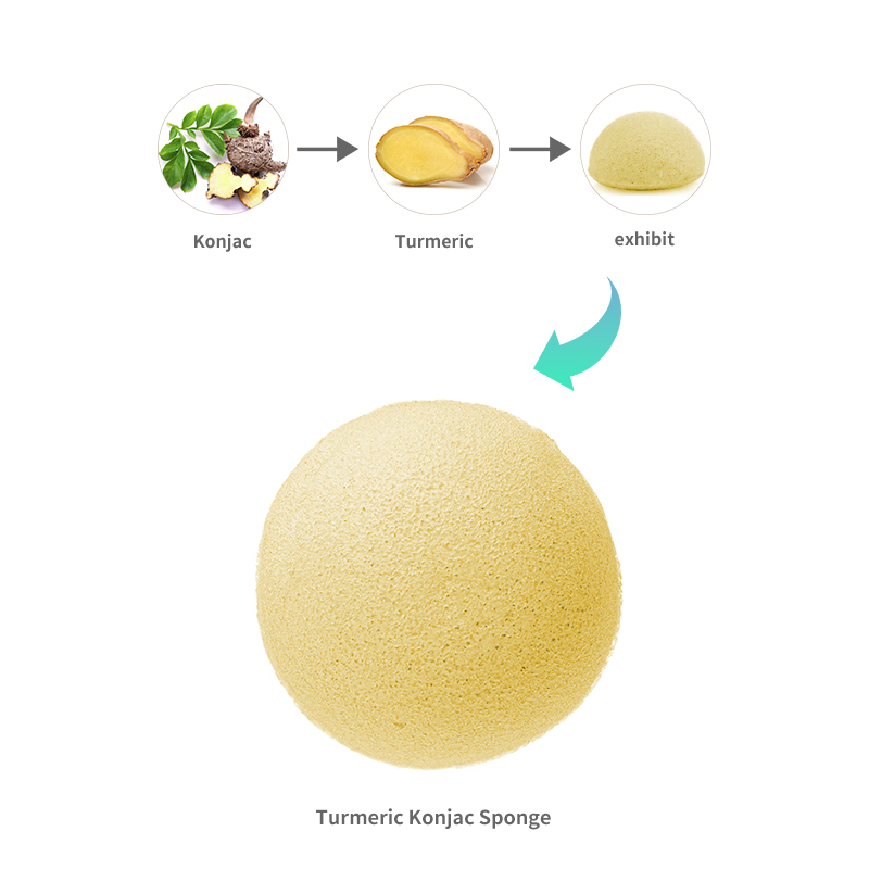 Turmeric Konjac Sponge