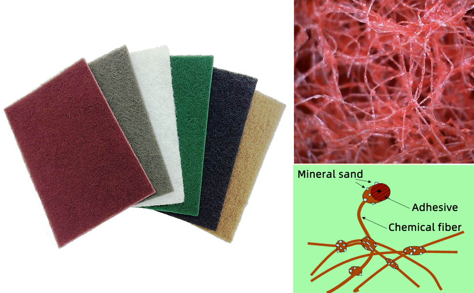 Abrasive Pads Microscopic Construction