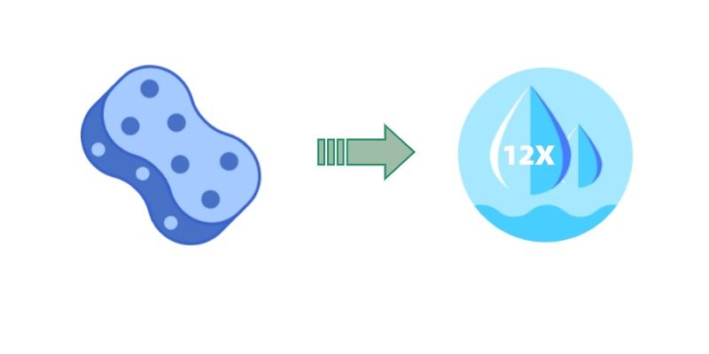 Water-absorption-performance-of-PVA-sponge.jpg